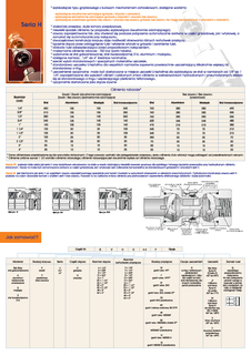 Szybkozłącza,hydraulika,snap-tite,h,seria,71,
węże,wąż,złącze,końcówka,koncowki,akcesoria
