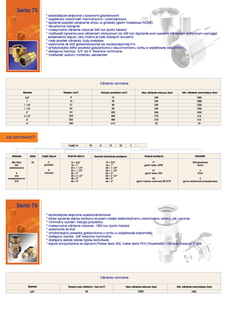 Szybkozłącza,hydraulika,złącz,końcówka,koncowki,snap,tite,snap-tite,seria,75,76,78,akcesoria